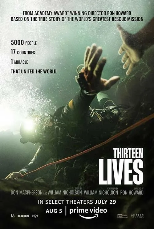 On-demand movie poster item 10 for IPTV viewers